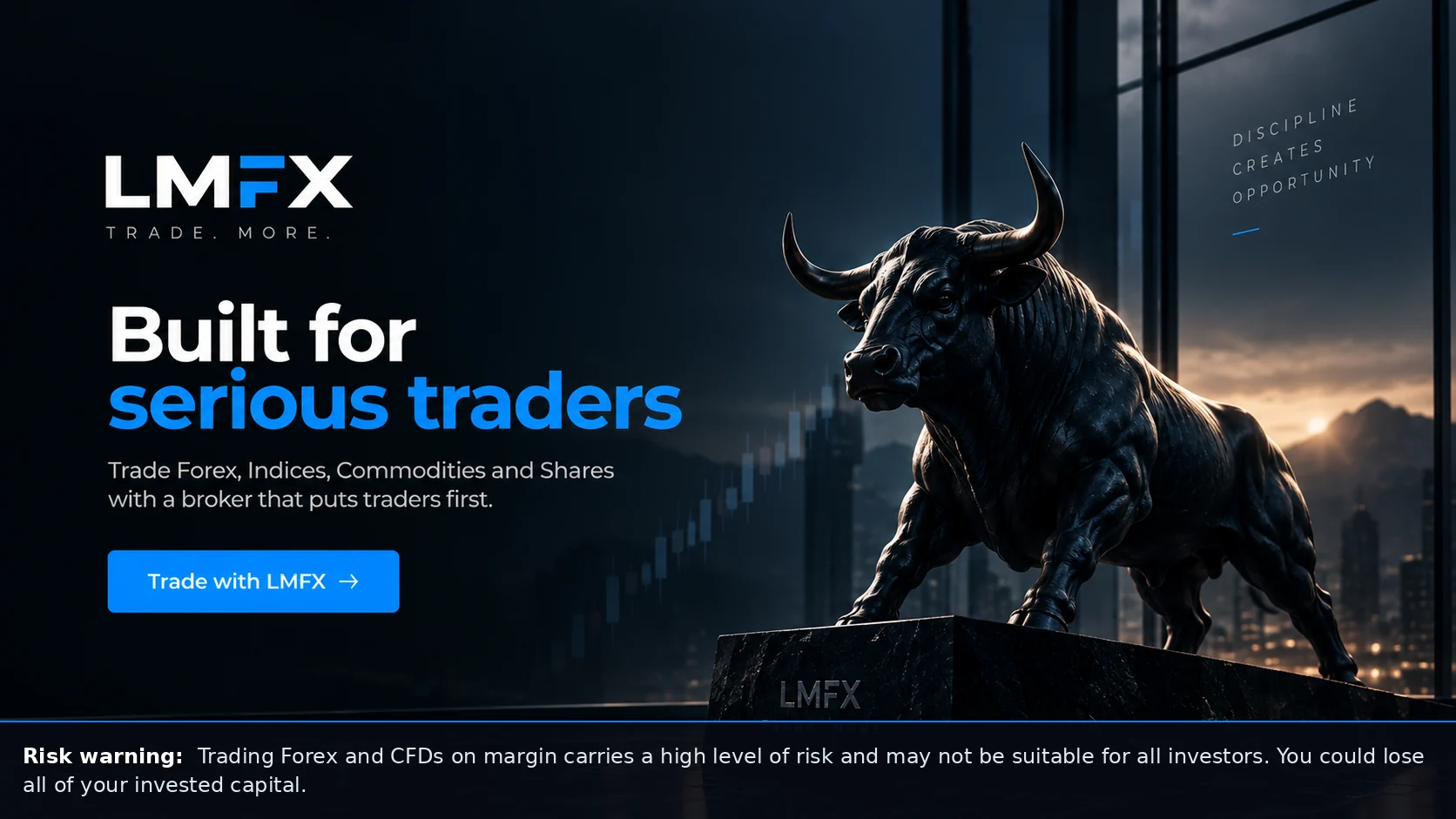lmfx advertising banner
